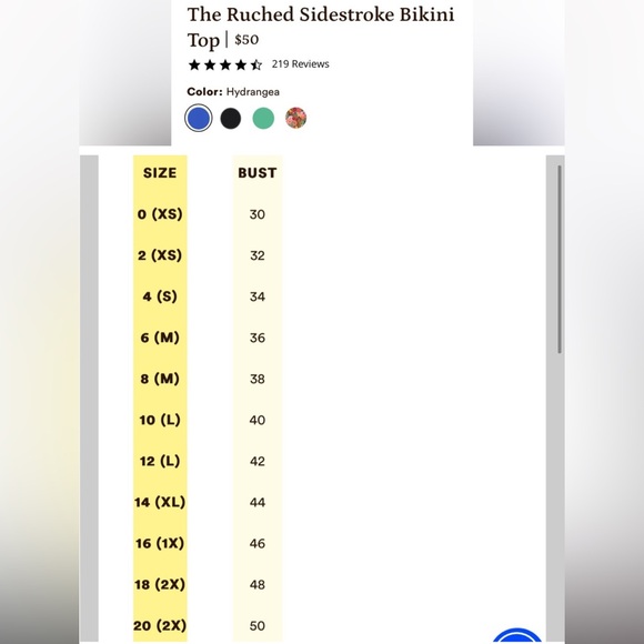 Summersalt Sidestroke Bikini Top limited edition Hydrangea blue- size 18 UPF 50+ - Picture 8 of 15